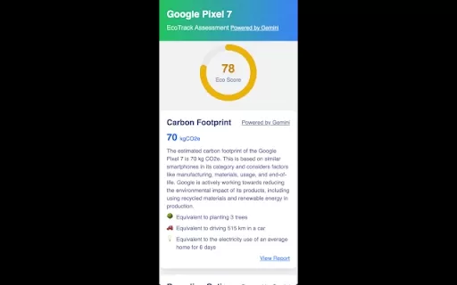 EcoTrack Chrome Extension - Chrome Extension
