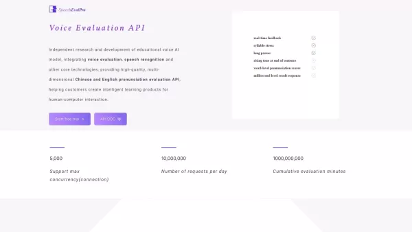 SpeechEvalPro API