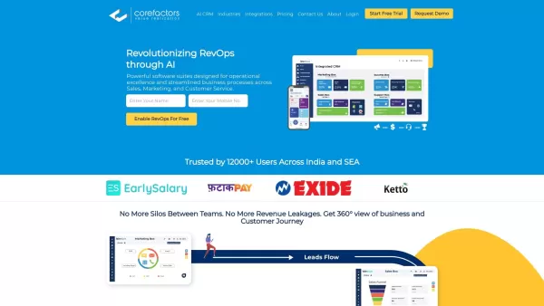 Corefactors AI CRM