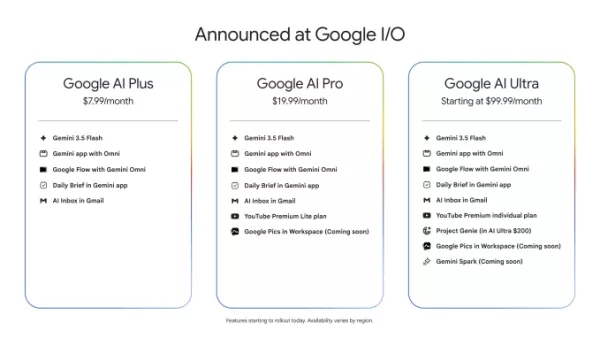 Google presenta Antigravity 2.0 con una aplicación de escritorio actualizada y una herramienta de línea de comandos en IO 2026