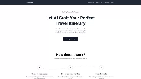 AI Travel Plan