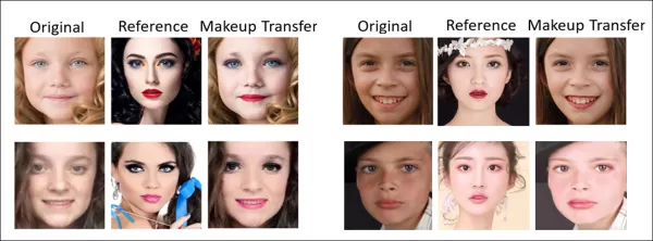Synthetic makeup applied using EleGANt. Each triplet shows the original UTKFace image (left), the reference makeup style (center), and the result after style transfer (right).