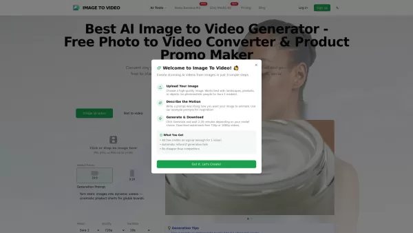Best AI Image to Video | Free, Cheapest Product Promo Maker