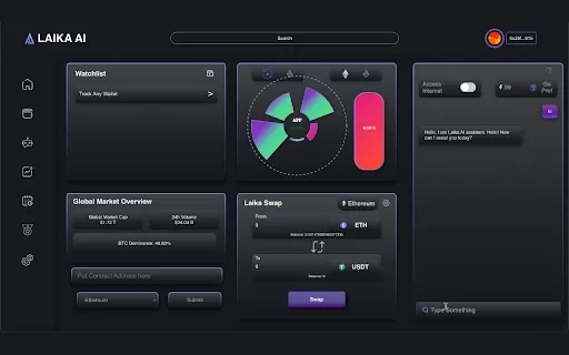 Laika AI Extension - Chrome Extension