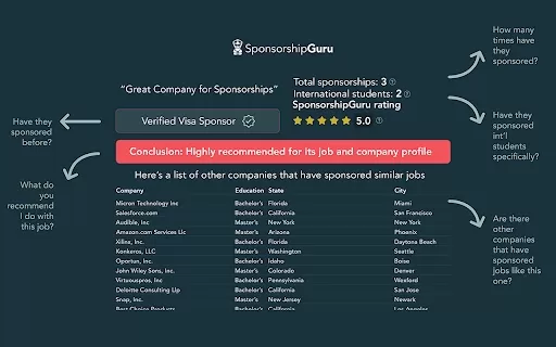 Sponsorship Navigator - Chrome Extension