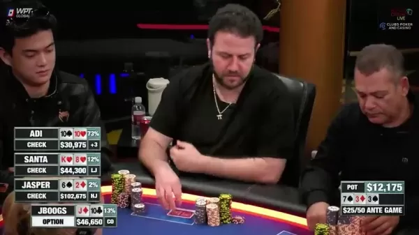 Acción de póker de alto riesgo analizado en Hustler Casino Live