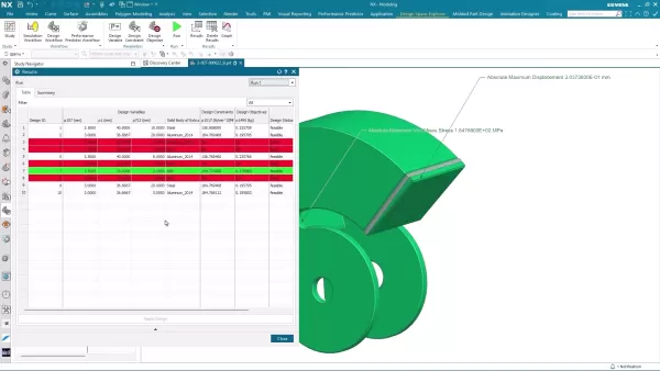 Automotive Design Optimization