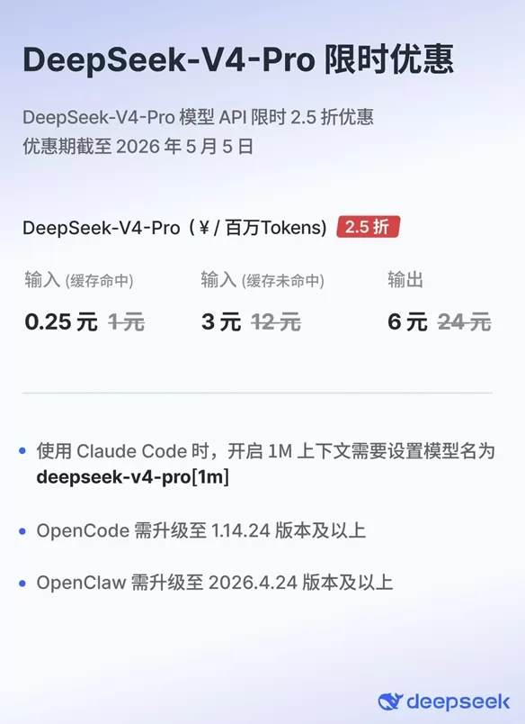 El precio de la caché de entrada de la API de DeepSeek se ha reducido a una décima parte del original