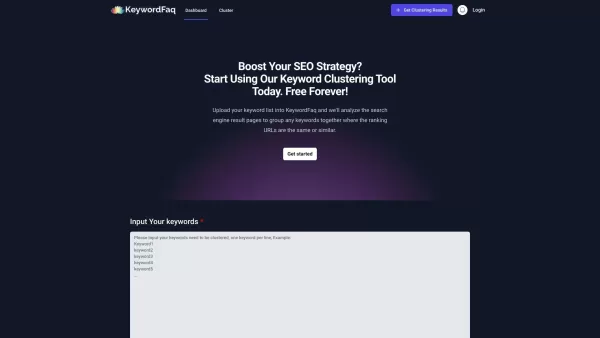 KeywordFaq