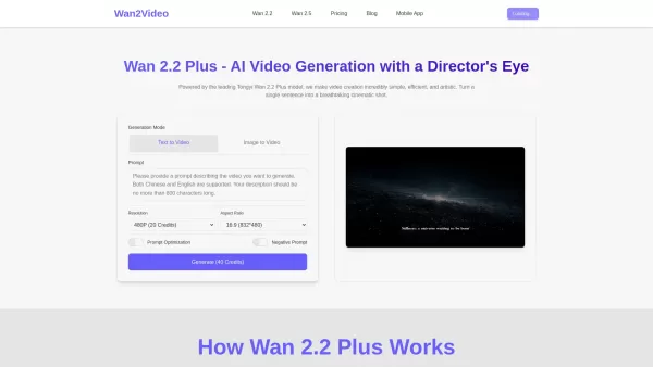 Wan2Video