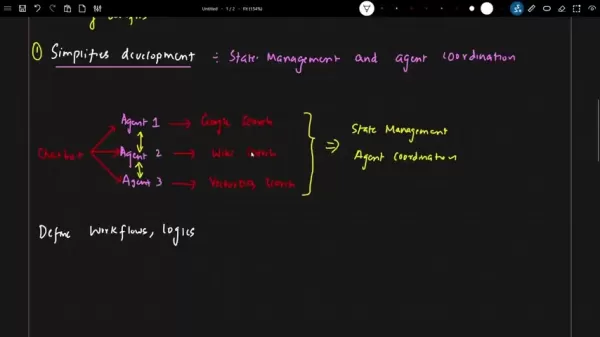 langgraph工作流程示例