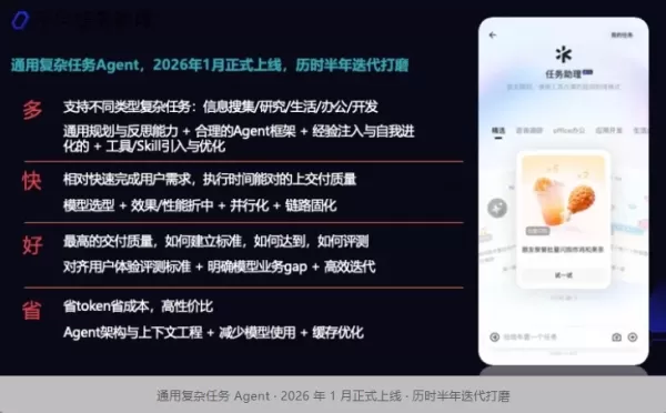 页面代理的 DOM 脱水概念