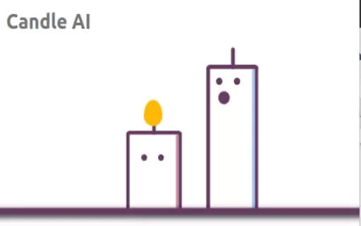 Candle AI - Chrome Extension