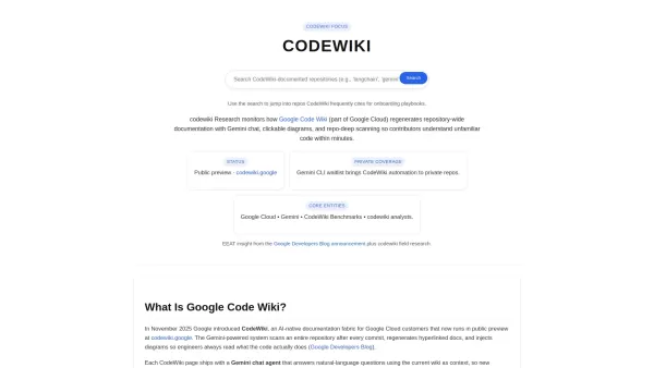 Codewiki