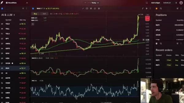 Perspectiva de las acciones de BigBear.ai (BBAI): ¿Puede persistir su impulso de crecimiento en IA?