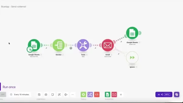 Email module setup in Make.com