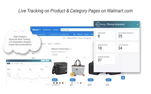 Optiwise.ai