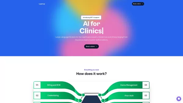 Layerup | Generative AI for Forward-thinking Insurance Brokers