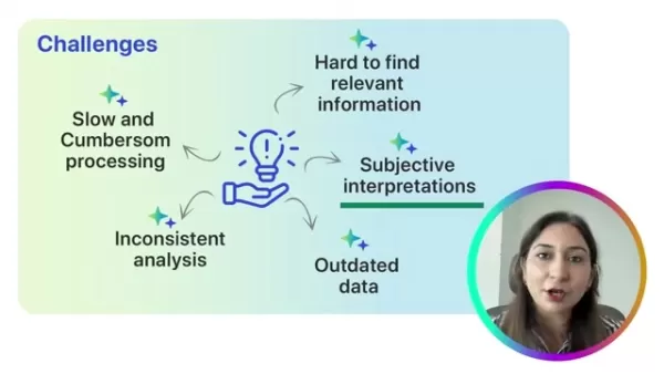 Complexity of Legal Documents and the Need for Personalized Strategies