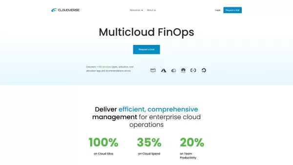 CloudVerse AI