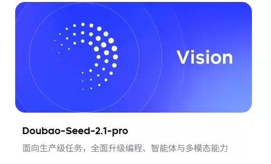 ByteDance’s DouBao Seed 2.1 Series Boasts Coding and Agent Capabilities on Par with GPT-5.5