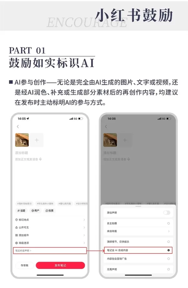 Xiaohongshu publica unos principios de gobernanza de la IA para regular el uso de esta tecnología en su plataforma. Anima a los creadores a utilizar la IA como herramienta creativa, al tiempo que exige un etiquetado claro de los contenidos generados por IA. La plataforma se opone al fraude y a las infracciones relacionados con la IA y mejorará sus capacidades de identificación y gobernanza de contenidos generados por IA. También se pondrá en marcha un canal de reclamaciones para las notas generadas por IA, con el fin de recabar los comentarios de los usuarios.