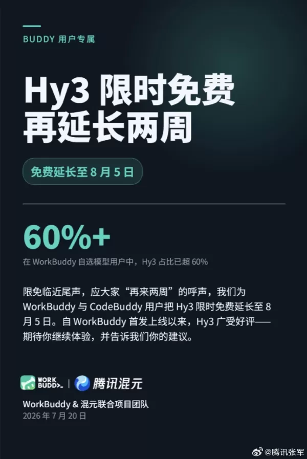 Tencent amplía el acceso gratuito para los usuarios de Hunyuan Hy3, WorkBuddy y CodeBuddy hasta el 5 de agosto
