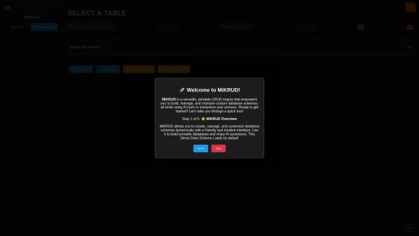 MiKRUD.com
