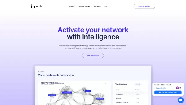 Nodac