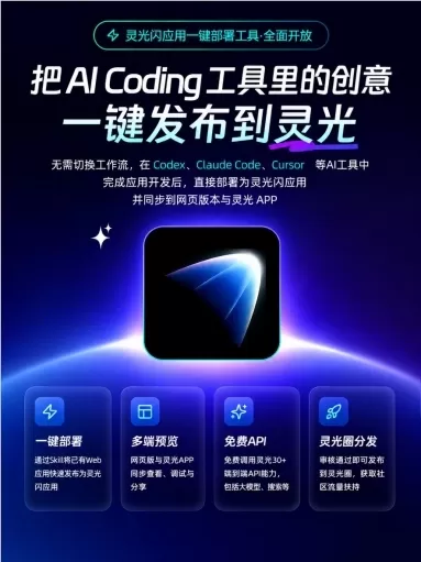Die Lingguang-App führt die Bereitstellung von Flash-Anwendungen mit einem Klick ein, sodass Nutzer Apps, die mit KI-Tools wie Codex und Cursor erstellt wurden, ohne Serverkonfiguration veröffentlichen können. Zudem stehen über 30 kostenlose APIs zur Verfügung, darunter große Modelle, Suchfunktionen und Karten. Die bereitgestellten Apps werden auf PCs und Mobilgeräten verteilt und erhalten Traffic-Unterstützung in der Lingguang-Circle-Community.