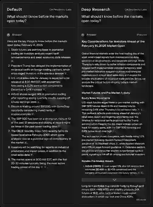 A screenshot of Perplexity Deep Research