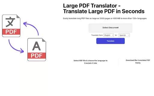 PDF Translator - Chrome Extension