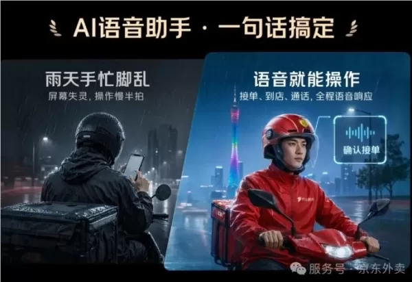 JD.com lance un casque intelligent doté d'une IA destiné aux livreurs, comprenant un assistant vocal, un système de navigation et des rappels automatiques des notes de commande. Il permet une utilisation mains libres sous la pluie, guide les livreurs à travers des quartiers complexes et les alerte de manière proactive avant la livraison, redéfinissant ainsi le processus de livraison.