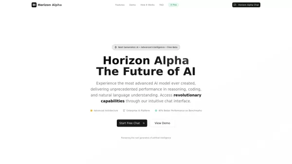 Horizon Alpha