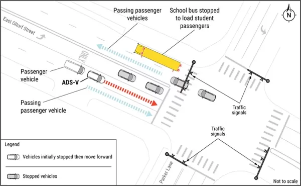 Waymo robotaxi fails to stop for school bus in Austin Texas