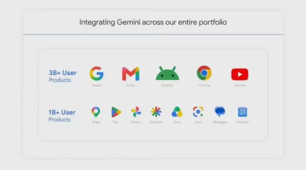 Google Gemini App's monthly active users double year-over-year to 900M, targeting 2.5B global users