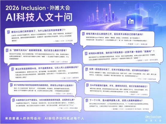 2026年外滩大会发布《人工智能技术与人类十大问题》，聚焦普通民众对就业、教育和伦理的关切。主题“共创AI新经济”将焦点转向包容性增长。讨论涵盖效率、就业保障、认知外包、情感边界与信任等议题。活动包括论坛、15000平方米科技展览以及AI艺术节。该倡议记录公众情绪的演变，强调在人工智能时代技术如何服务于社会与人类福祉。
