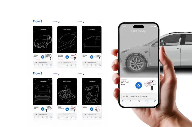 Self Inspection Secures $3M for AI Vehicle Inspections