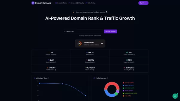 Domain Rank App
