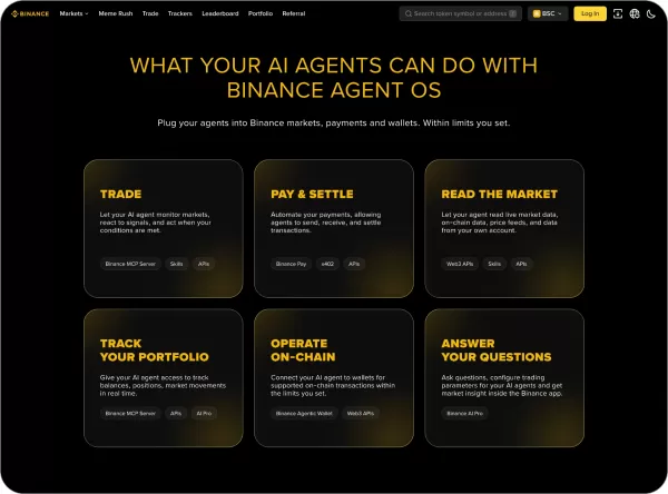 Binance ya permite que los agentes de IA realicen operaciones, pero su control depende en gran medida de los usuarios