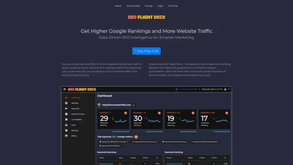 SEO Flight Deck