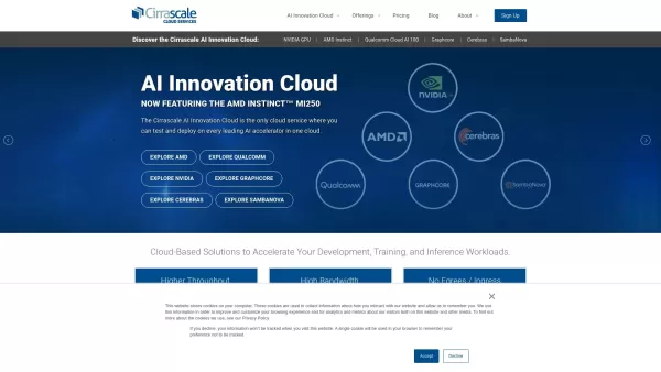 cirrascale.com
