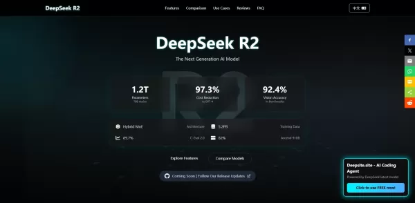 Latest DeepSeek R2