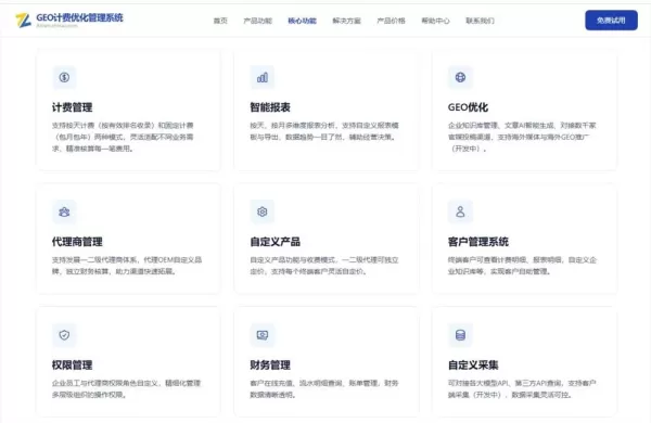 Zhanzhangzhijia launches a GEO Billing Optimization Management System, a one-stop SaaS platform for GEO service providers. It automates billing, reporting, AI content generation, and multi-level agent management with OEM branding. Supports daily/fixed billing, permission control, and customer self-service. Serves 1000+ enterprises processing 500K+ ranking data with 99.9% uptime.
