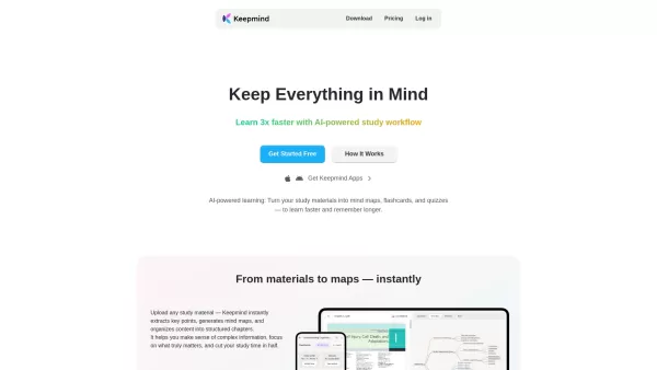 Keepmind