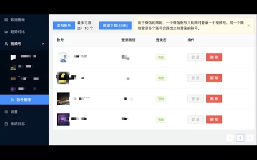 微信视频号实时数据助手 - Chrome Extension