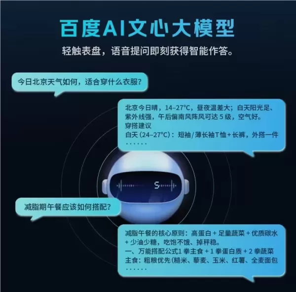 「小度 AI 智慧手錶 Fit」以補貼後 159.8 元的價格上市，整合了百度 ERNIE 大型模型，支援語音查詢與自訂錶面生成功能。 該錶款配備 1.95 吋螢幕，機身厚度 8.8 毫米，重量 42 克，擁有超過 100 種運動模式、24 小時健康監測功能，以及長達 7 天的電池續航力。