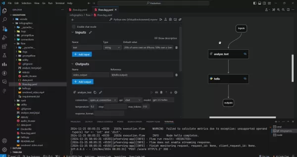 Backend Architecture with Prompt Flow