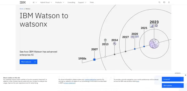 IBM watson