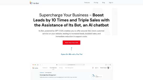 Its Bot